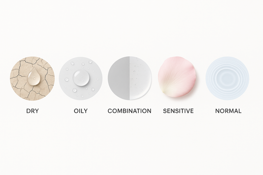 How to Choose the Right Skincare Products for Your Skin Type